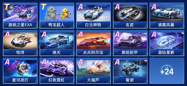 部对他表现