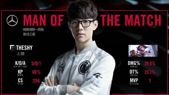 运动嘉年华 运动嘉年华