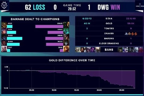 联盟少有对 联盟少有对