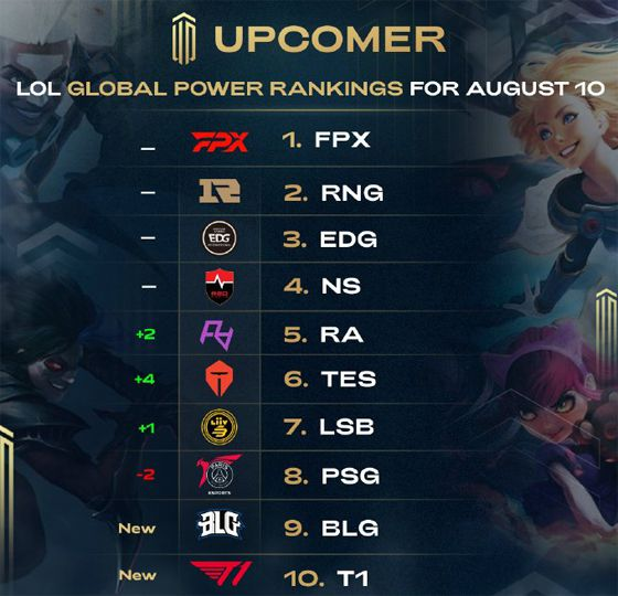 同时彰显了 同时彰显了